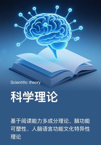 科学理论